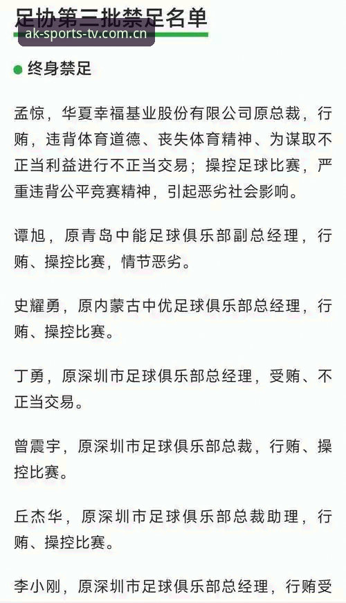 中国足协第三批禁足名单详解：65人受罚，17人终身禁赛